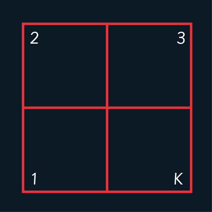 4 Square, King Square Grids