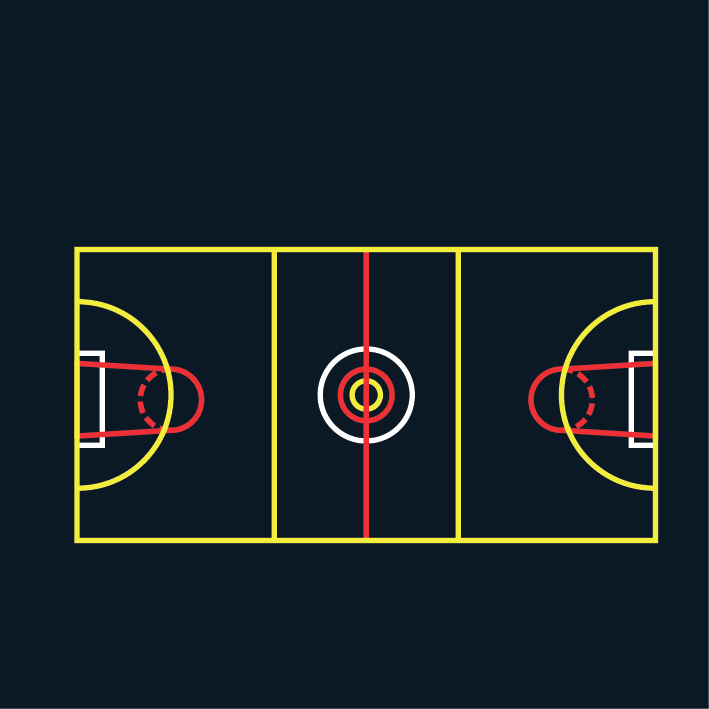 Basketball court line markings - Continental Sports Ltd