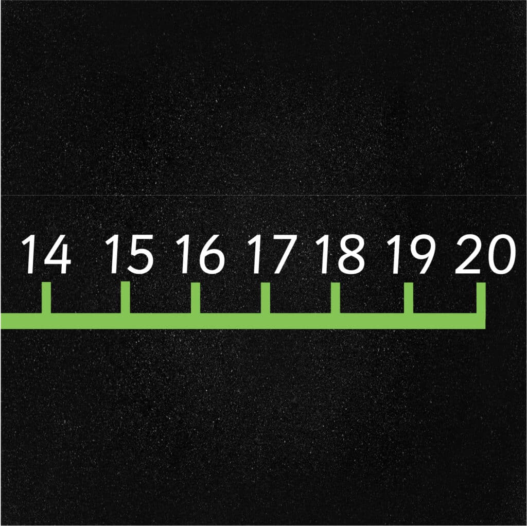0 20 Number Line Playground Markings Designs Lines