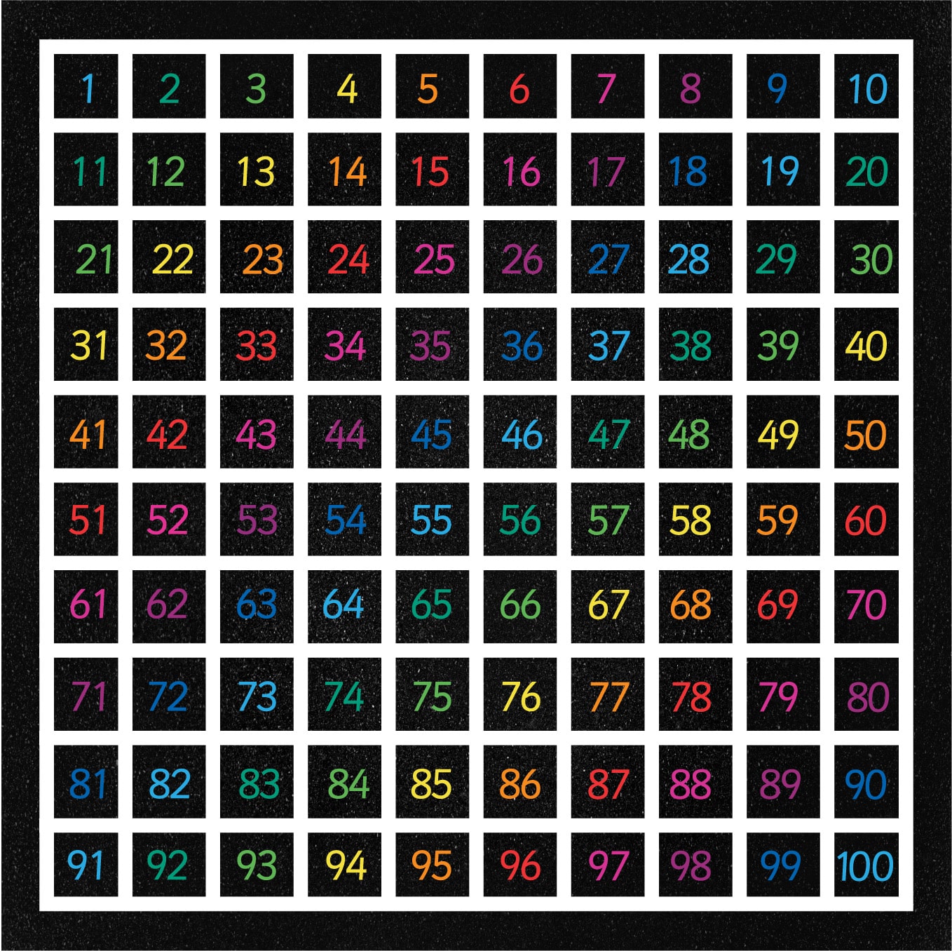 1-100 Outline Grid - 5M