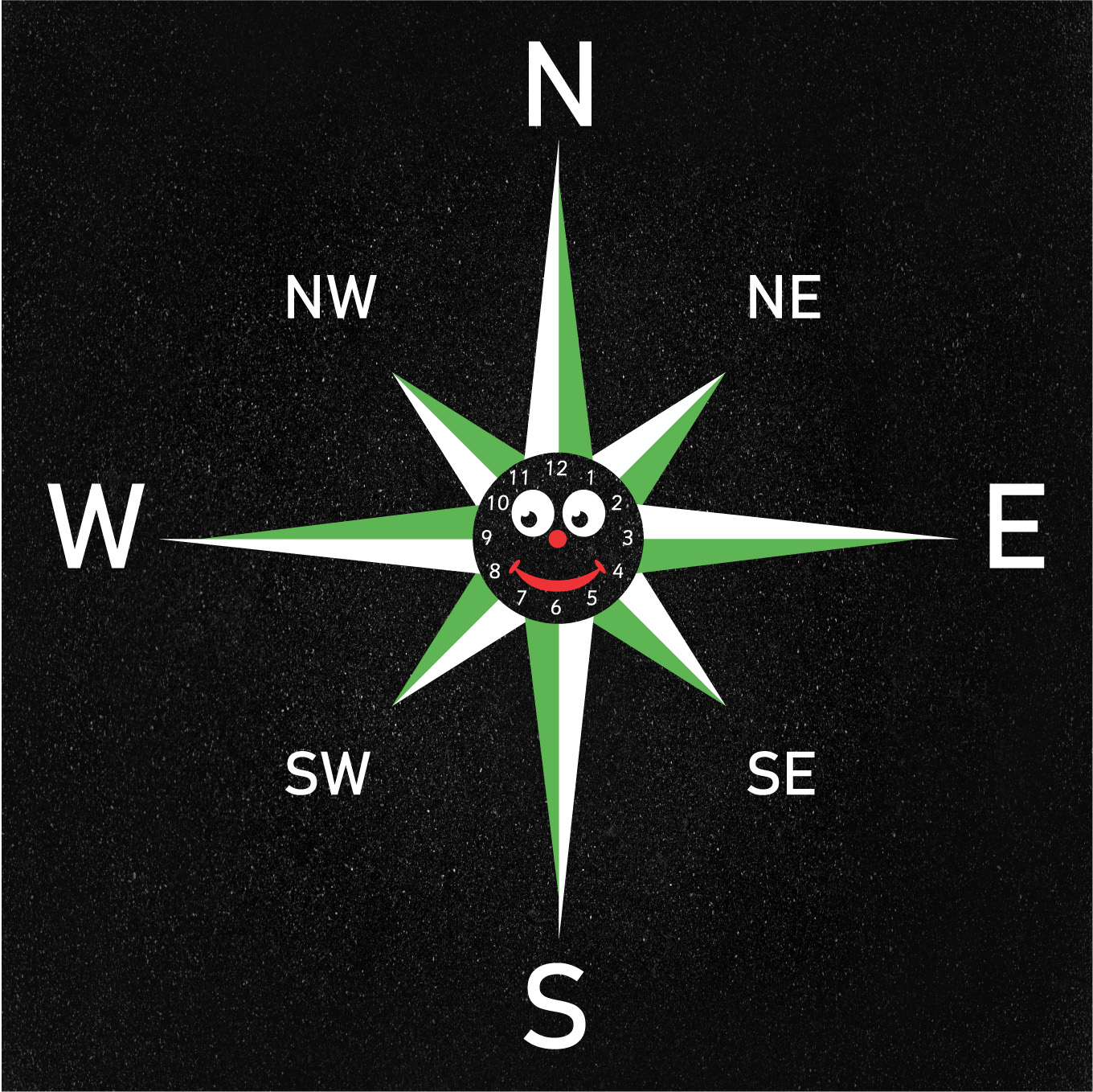 8 Point Smiley Face Compass Clock