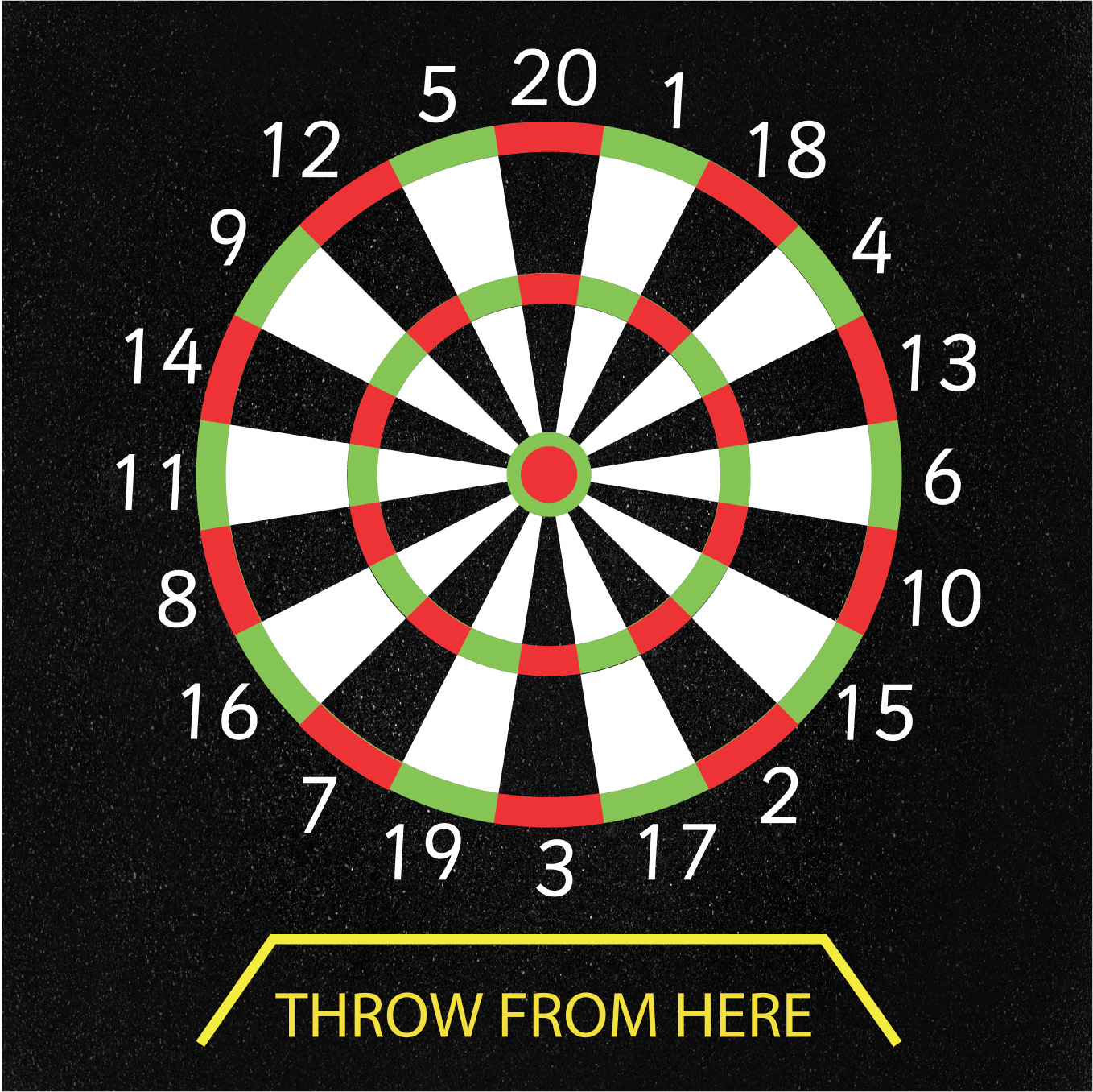 Dartboard