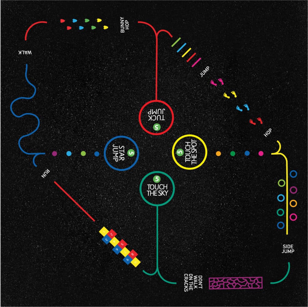 The Adventure Trail Playground Markings | Designs & Lines