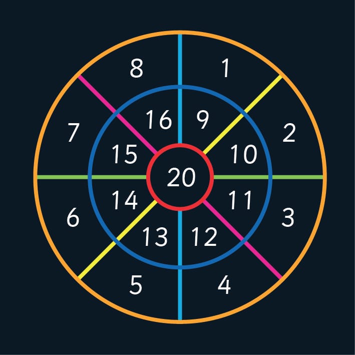 Number Target 20 Designs & Lines