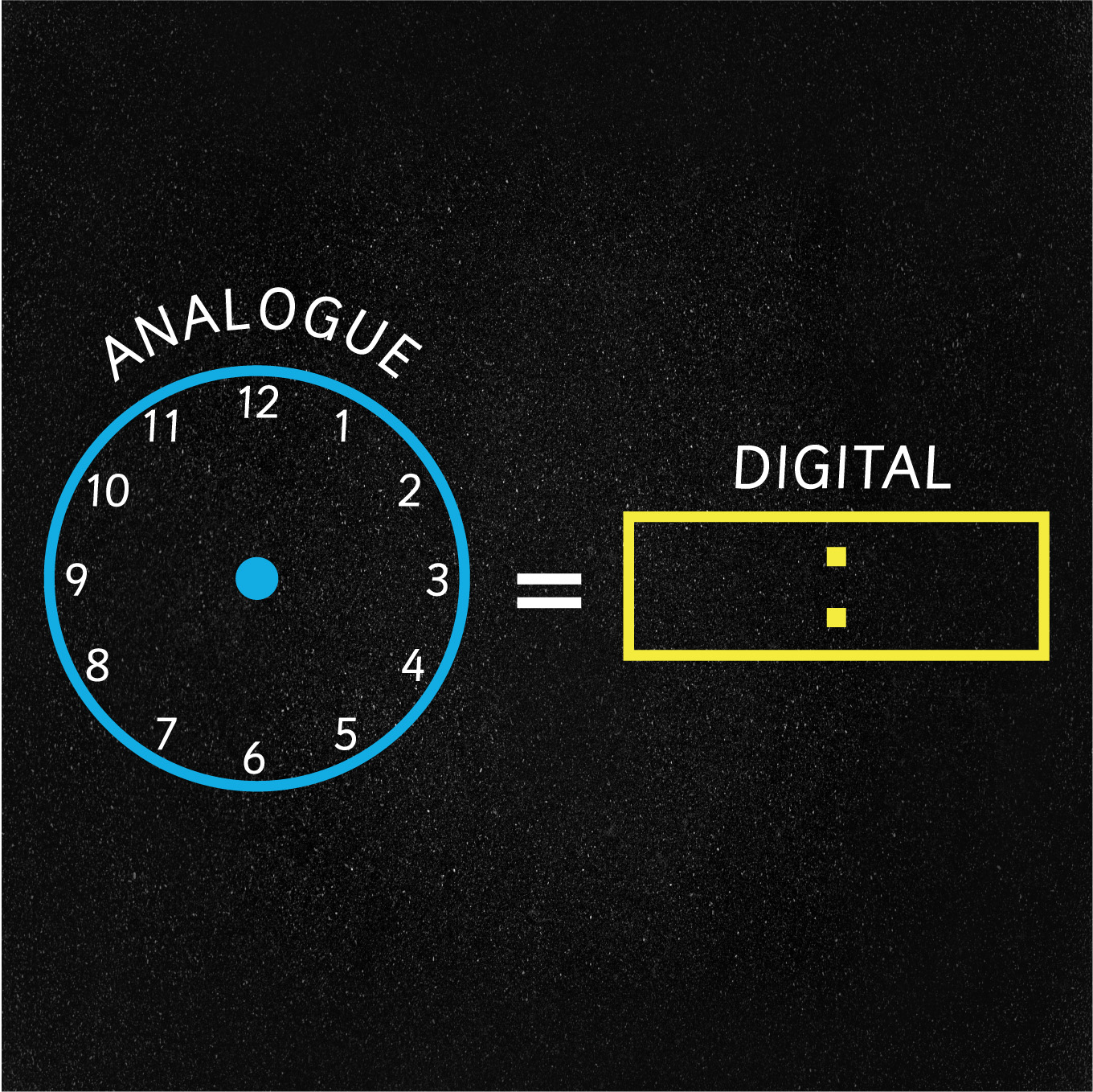 Analogue & Digital Clock