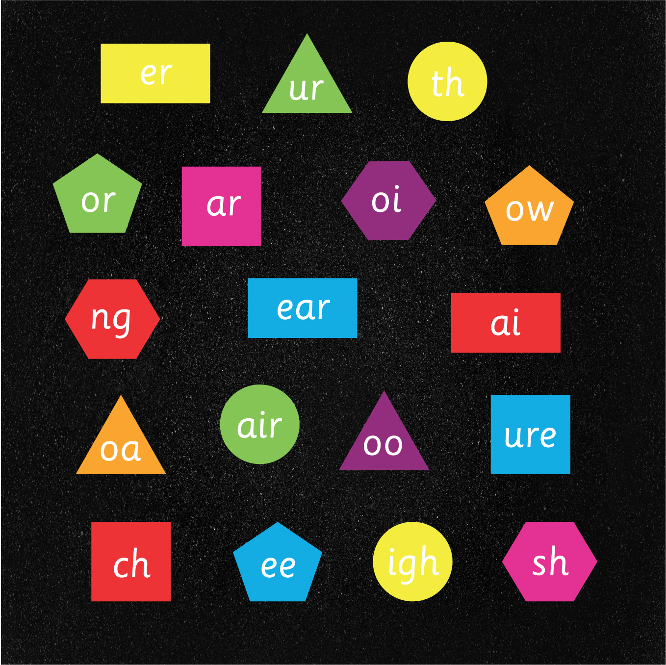 Phonics Shapes