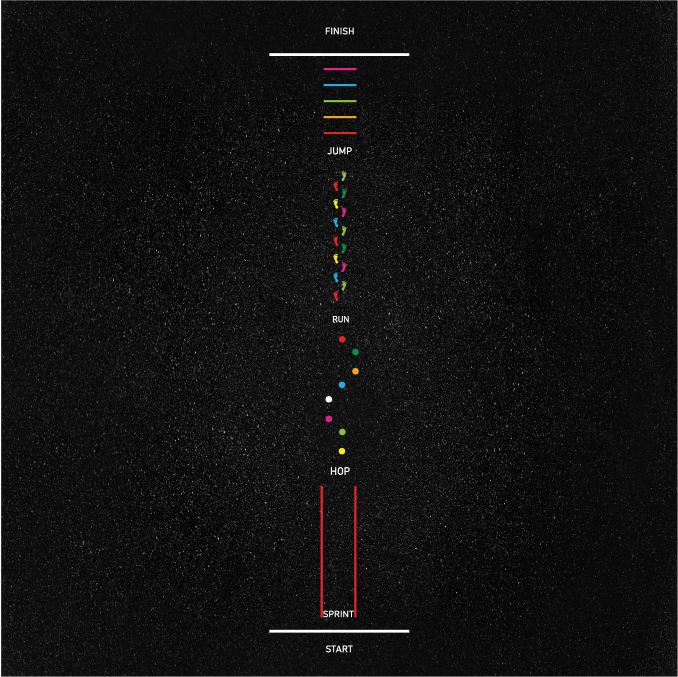 Single Lane Race Line