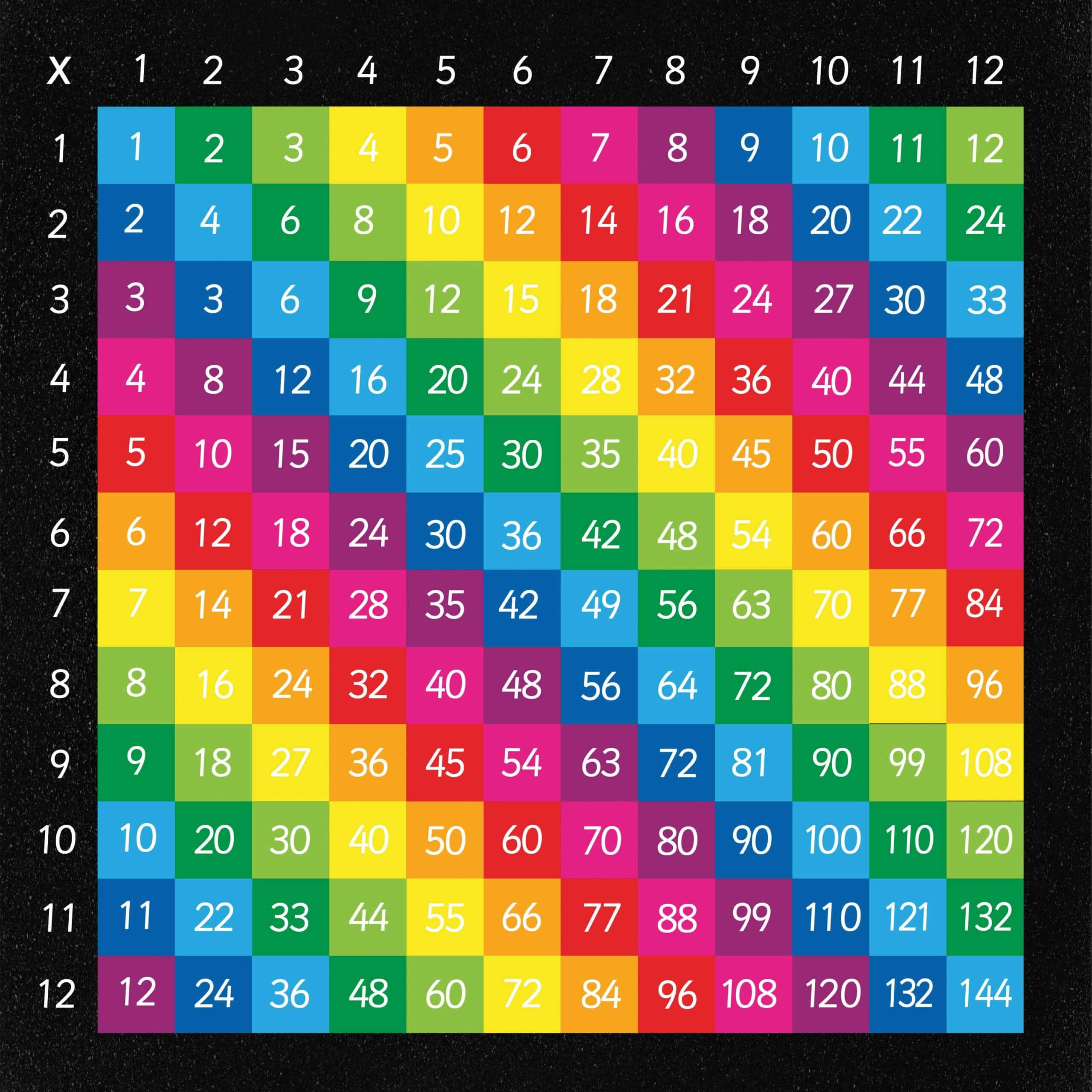x12 Multiplication Grid Full Solid